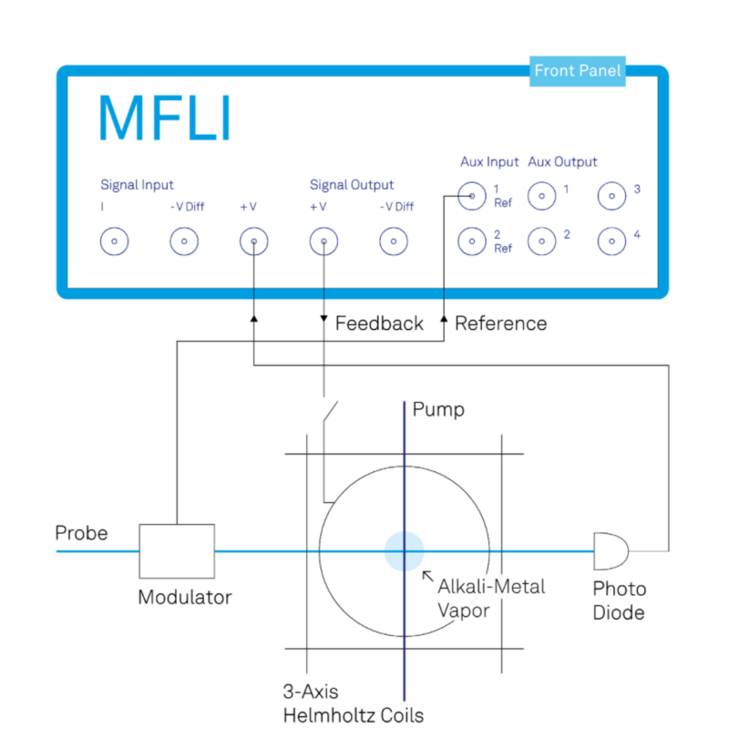 1732090160462204.png 方圖1.png