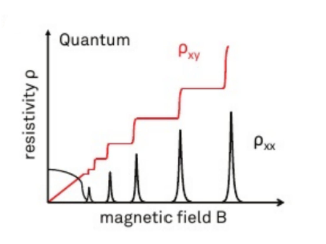 1733362375731798.png image.png