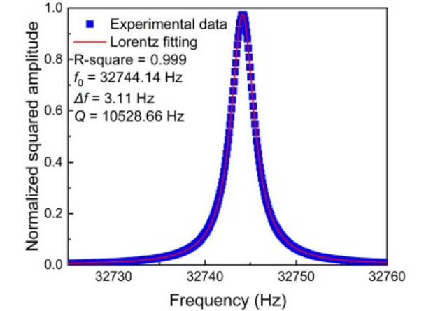 屏幕截圖 2025-04-24 143433.png