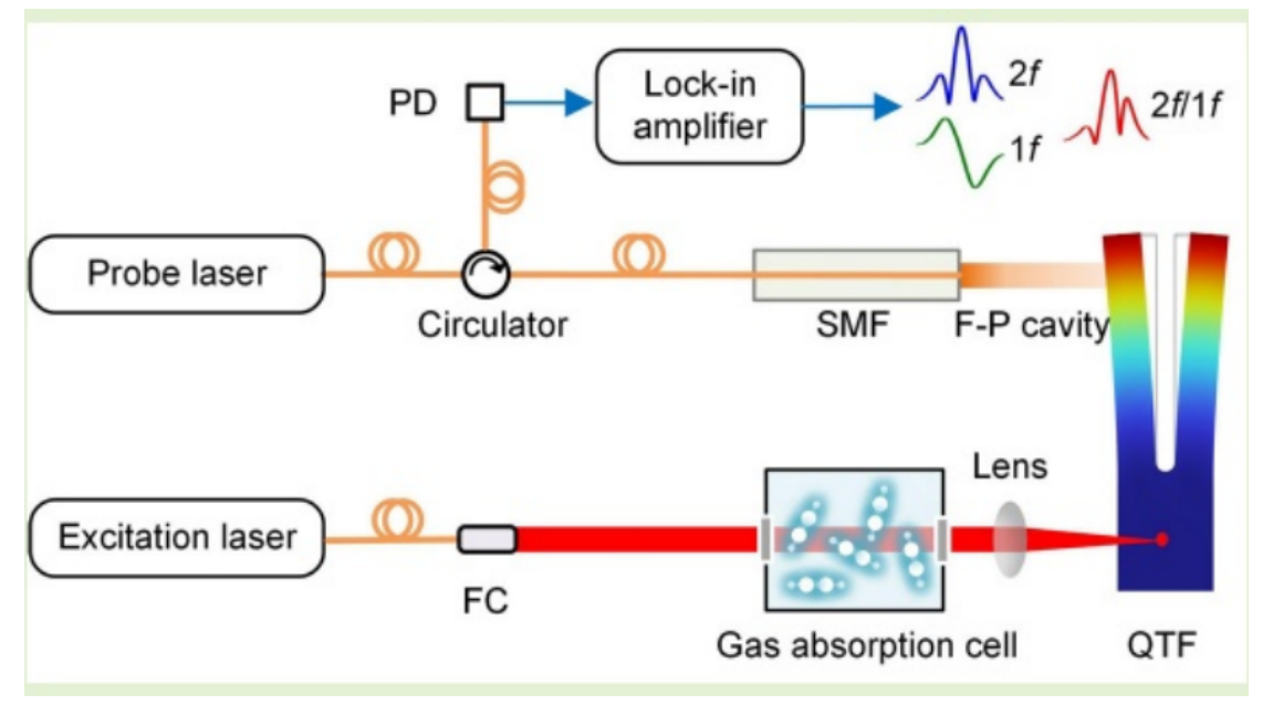 屏幕截圖 2025-04-24 133902.png