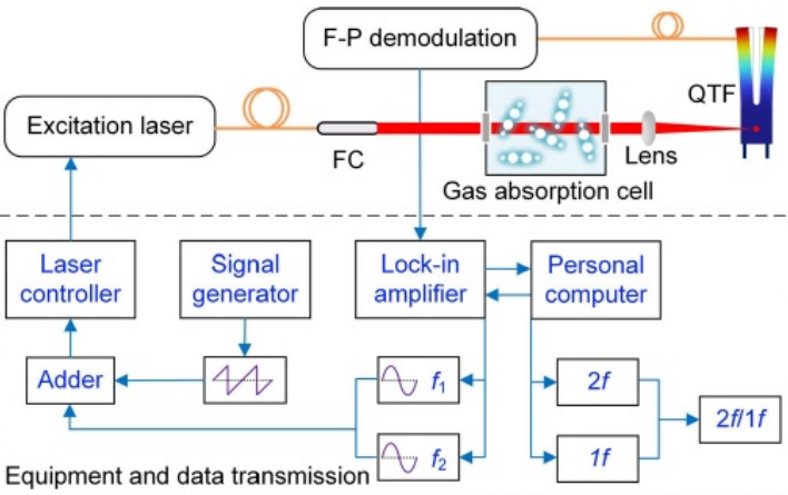 屏幕截圖 2025-04-24 135234.png