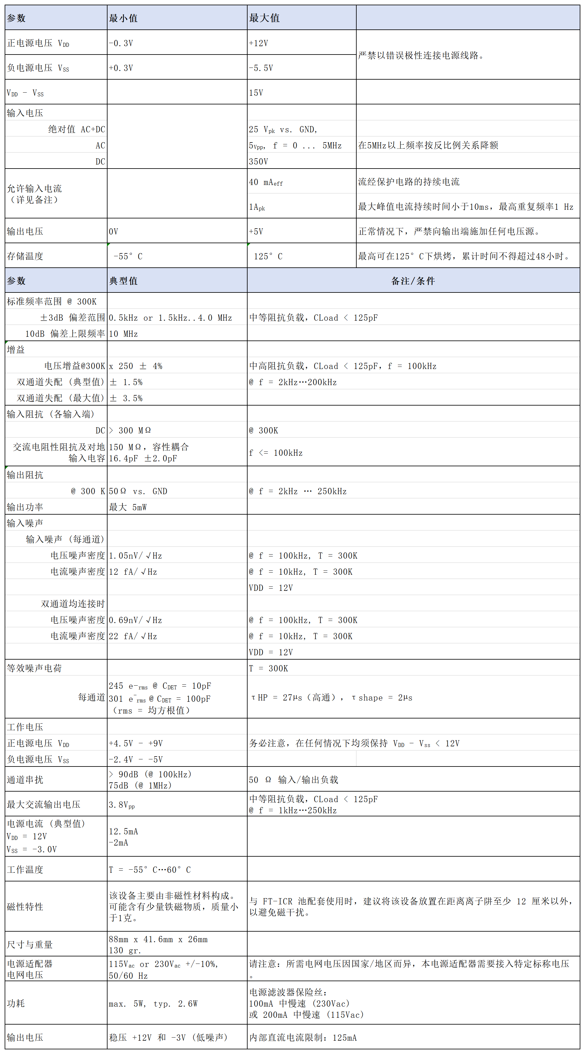 產(chǎn)品規(guī)格表_Sheet1(1).png